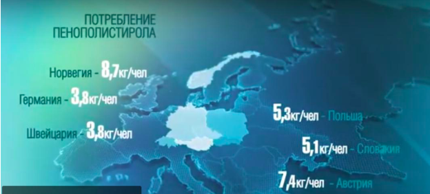 Потребление пенополистирола в Европе